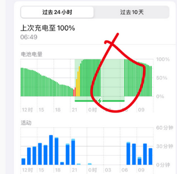 安化苹果授权维修店分享iPhone夜间自动关机